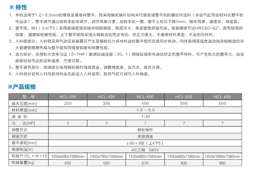 厚板整平機(jī)HCL產(chǎn)品說明